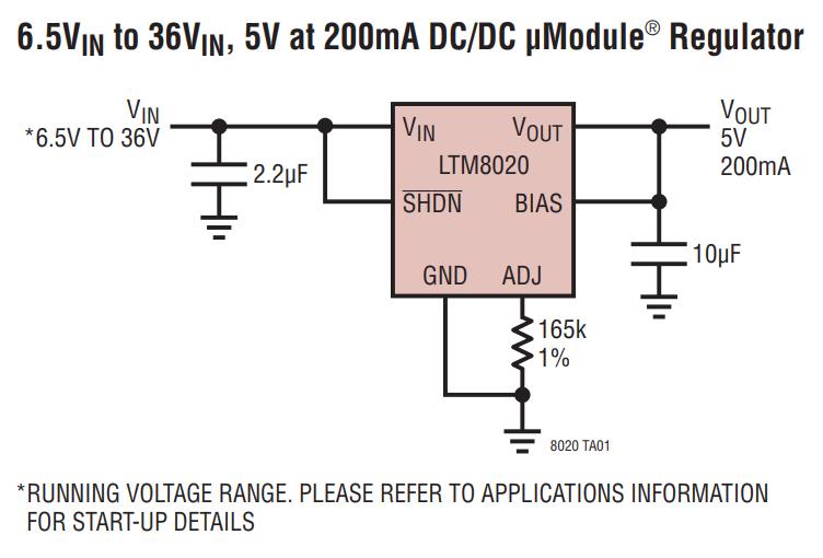 LTM8020IV PBF